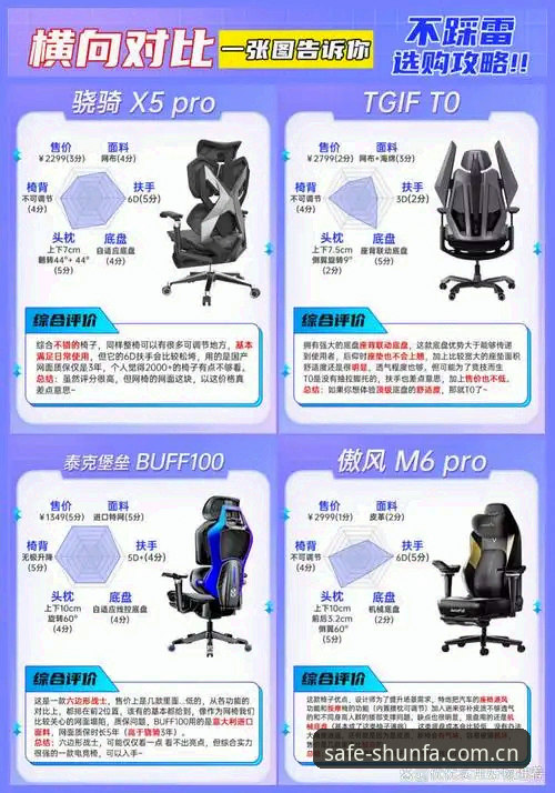 顺发体育平台安全吗 顺发体育官网与仿冒平台对比:哪个才是真正的安全选择?